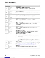 Preview for 28 page of Fujitsu LIFEBOOK UH552 Operating Manual