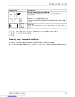 Preview for 29 page of Fujitsu LIFEBOOK UH552 Operating Manual