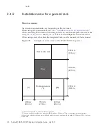 Preview for 42 page of Fujitsu M10 Series Installation Manual