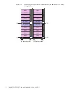 Preview for 46 page of Fujitsu M10 Series Installation Manual