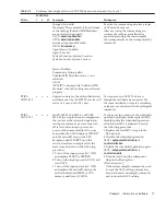 Preview for 91 page of Fujitsu M10 Series Product Notes