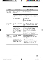 Preview for 37 page of Fujitsu M2010 Manual