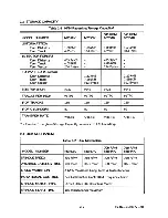 Preview for 14 page of Fujitsu M255XK Customer Engineering Manual