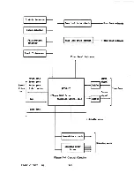 Preview for 27 page of Fujitsu M255XK Customer Engineering Manual