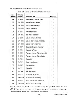 Preview for 78 page of Fujitsu M255XK Customer Engineering Manual