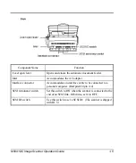 Preview for 23 page of Fujitsu M3091DC Operation Manual