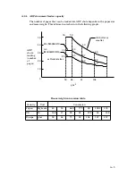 Preview for 173 page of Fujitsu M3093DG Instruction Manual