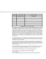 Preview for 3 page of Fujitsu M3097DE Operator'S Manual