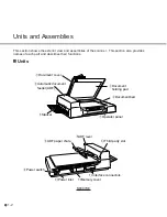 Preview for 14 page of Fujitsu M3097DE Operator'S Manual