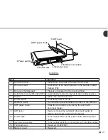 Preview for 15 page of Fujitsu M3097DE Operator'S Manual