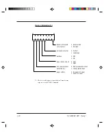 Preview for 106 page of Fujitsu M3099EH Oem Manual