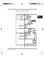 Preview for 115 page of Fujitsu M3099EH Oem Manual