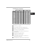 Preview for 119 page of Fujitsu M3099EH Oem Manual