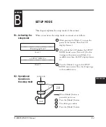 Preview for 203 page of Fujitsu M3099EH Oem Manual