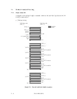 Preview for 109 page of Fujitsu MAA3182FC Series Manual