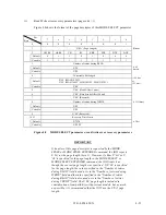 Preview for 164 page of Fujitsu MAA3182FC Series Manual