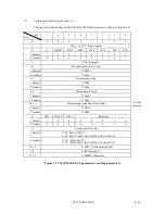 Preview for 186 page of Fujitsu MAA3182FC Series Manual