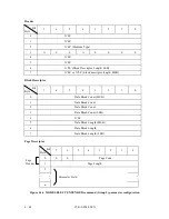 Preview for 205 page of Fujitsu MAA3182FC Series Manual