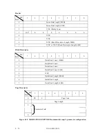 Preview for 213 page of Fujitsu MAA3182FC Series Manual