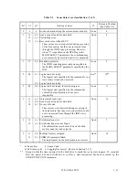 Preview for 290 page of Fujitsu MAA3182FC Series Manual