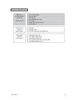 Preview for 9 page of Fujitsu MAP3147NC - Enterprise - Hard Drive Product/Maintenance Manual