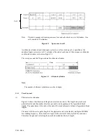 Preview for 41 page of Fujitsu MAP3147NC - Enterprise - Hard Drive Product/Maintenance Manual