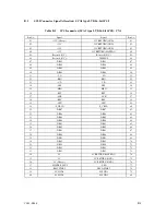 Preview for 121 page of Fujitsu MAP3147NC - Enterprise - Hard Drive Product/Maintenance Manual