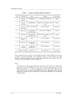 Preview for 28 page of Fujitsu MAP3147NC - Enterprise - Hard Drive Scsi Logical Interface Specifications