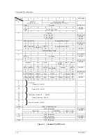 Preview for 66 page of Fujitsu MAP3147NC - Enterprise - Hard Drive Scsi Logical Interface Specifications