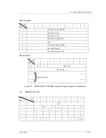 Preview for 97 page of Fujitsu MAP3147NC - Enterprise - Hard Drive Scsi Logical Interface Specifications