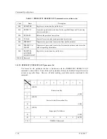 Preview for 120 page of Fujitsu MAP3147NC - Enterprise - Hard Drive Scsi Logical Interface Specifications