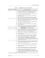 Preview for 183 page of Fujitsu MAP3147NC - Enterprise - Hard Drive Scsi Logical Interface Specifications