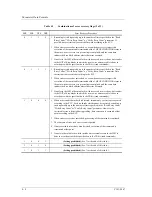 Preview for 184 page of Fujitsu MAP3147NC - Enterprise - Hard Drive Scsi Logical Interface Specifications