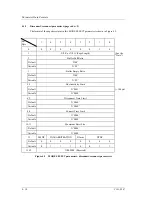 Preview for 186 page of Fujitsu MAP3147NC - Enterprise - Hard Drive Scsi Logical Interface Specifications