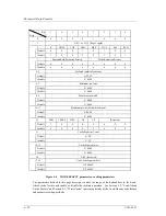 Preview for 198 page of Fujitsu MAP3147NC - Enterprise - Hard Drive Scsi Logical Interface Specifications