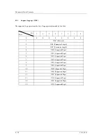 Preview for 214 page of Fujitsu MAP3147NC - Enterprise - Hard Drive Scsi Logical Interface Specifications