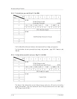 Preview for 222 page of Fujitsu MAP3147NC - Enterprise - Hard Drive Scsi Logical Interface Specifications