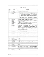 Preview for 239 page of Fujitsu MAP3147NC - Enterprise - Hard Drive Scsi Logical Interface Specifications