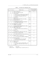 Preview for 249 page of Fujitsu MAP3147NC - Enterprise - Hard Drive Scsi Logical Interface Specifications