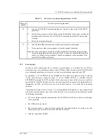 Preview for 255 page of Fujitsu MAP3147NC - Enterprise - Hard Drive Scsi Logical Interface Specifications