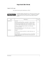 Preview for 11 page of Fujitsu MAX3036FC Product/Maintenance Manual