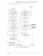 Preview for 69 page of Fujitsu MAX3036FC Product/Maintenance Manual