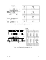 Preview for 65 page of Fujitsu MAX3036NC Maintenance Manual