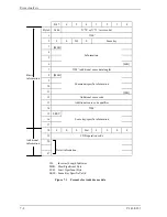 Preview for 80 page of Fujitsu MAX3036RC SERIES Product/Maintenance Manual