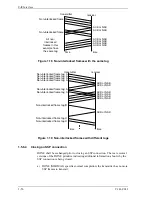 Preview for 78 page of Fujitsu MAX3036RC SERIES Specifications