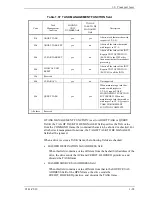 Preview for 87 page of Fujitsu MAX3036RC SERIES Specifications