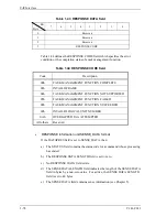 Preview for 96 page of Fujitsu MAX3036RC SERIES Specifications