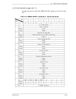 Preview for 175 page of Fujitsu MAX3036RC SERIES Specifications