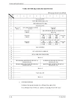 Preview for 198 page of Fujitsu MAX3036RC SERIES Specifications