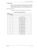 Preview for 233 page of Fujitsu MAX3036RC SERIES Specifications